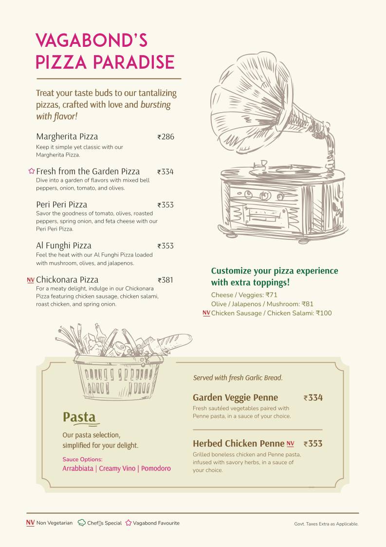 Cafe Vagabond - Coffee Bar Bakery Indian Continental, Paharganj menu
