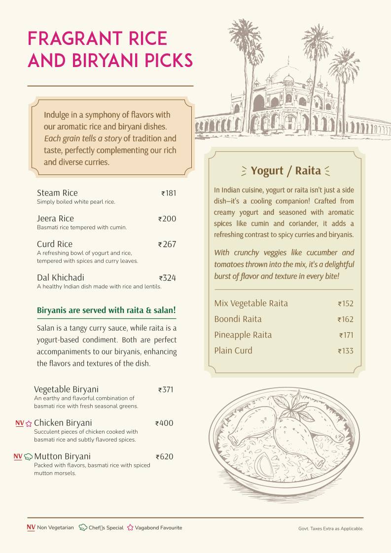 Cafe Vagabond - Coffee Bar Bakery Indian Continental, Paharganj menu
