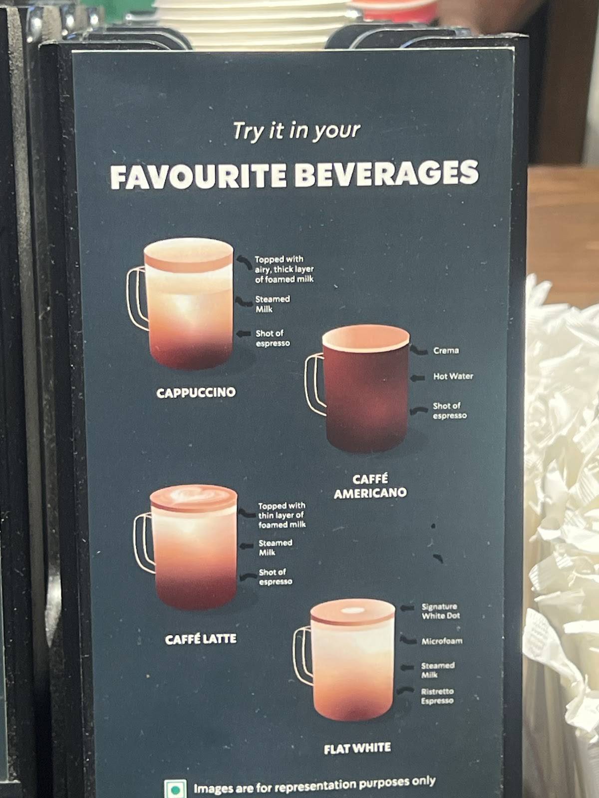 Starbucks menu