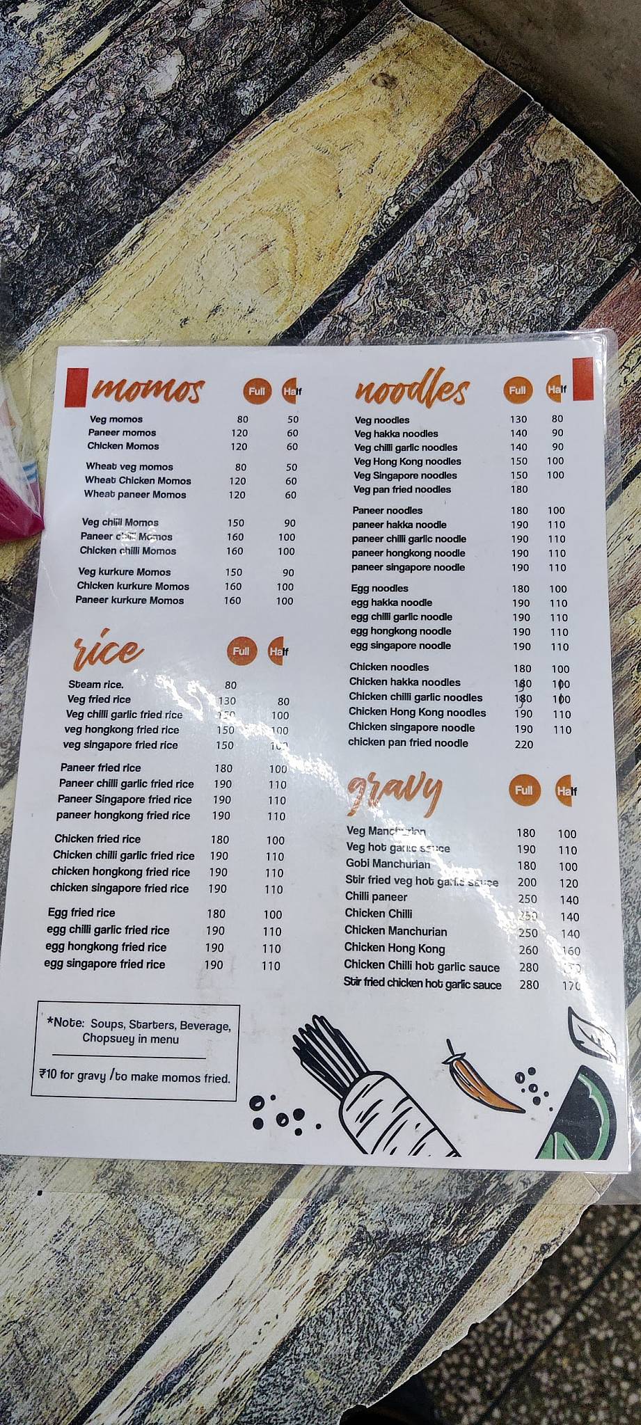Everest Momos & More menu
