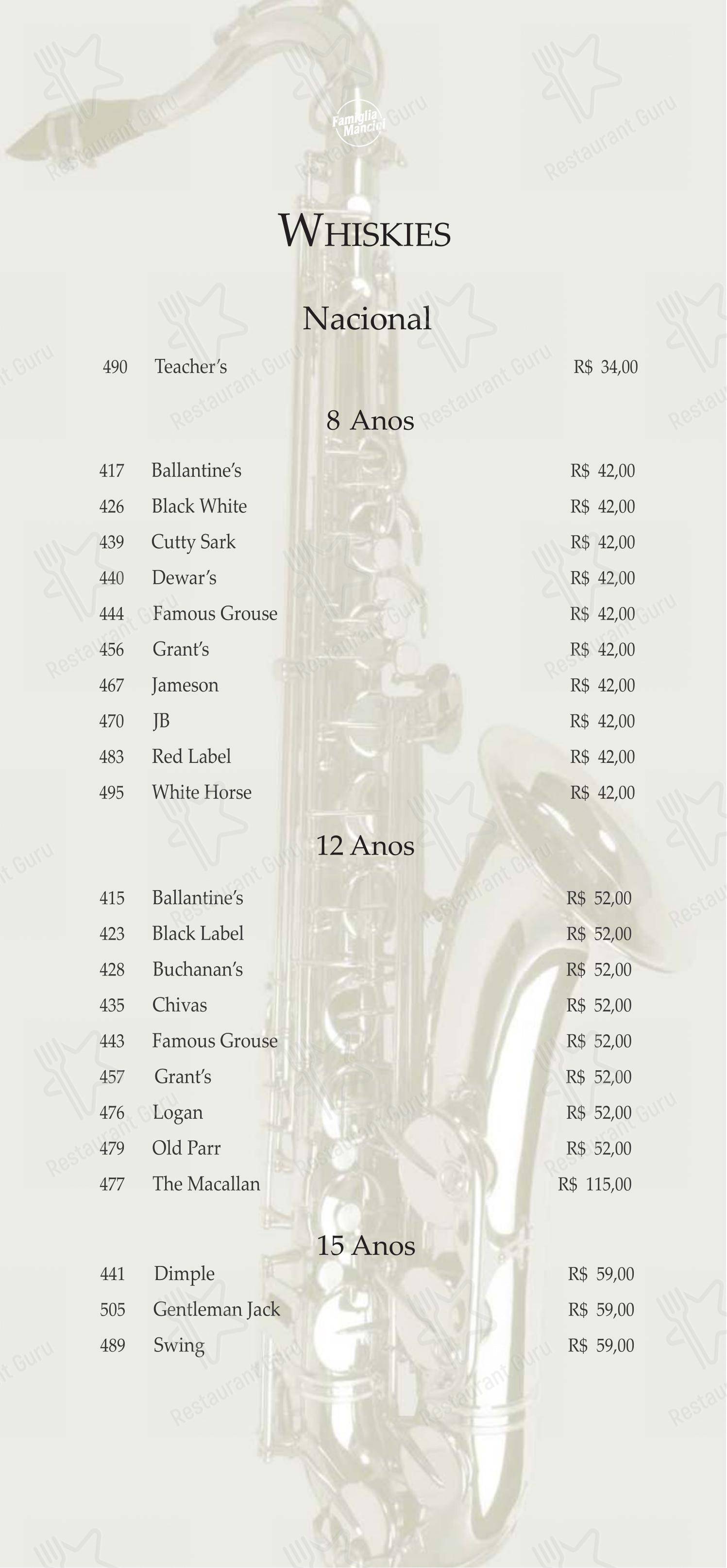 Menu bar para Famiglia Mancini Trattoria restaurante