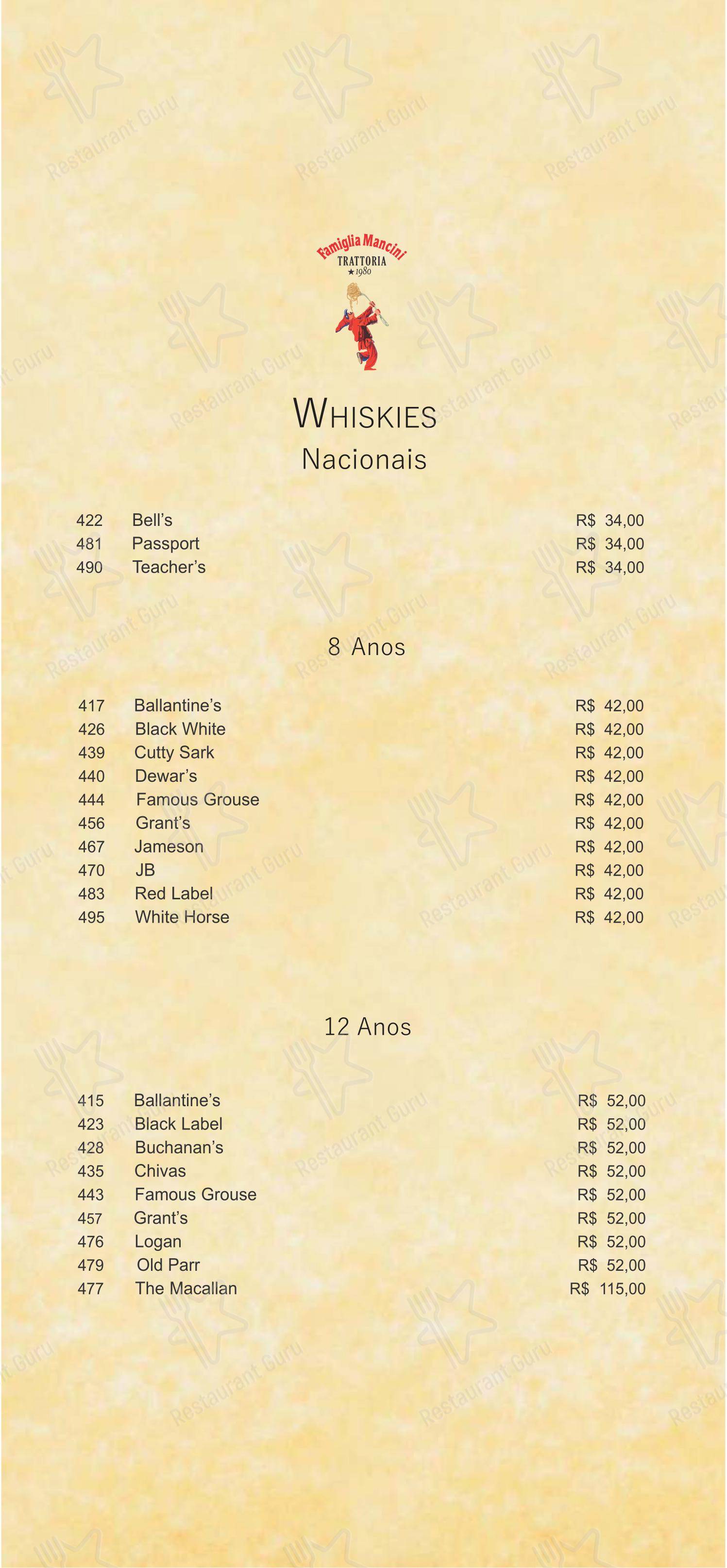 Famiglia Mancini Trattoria - Menu