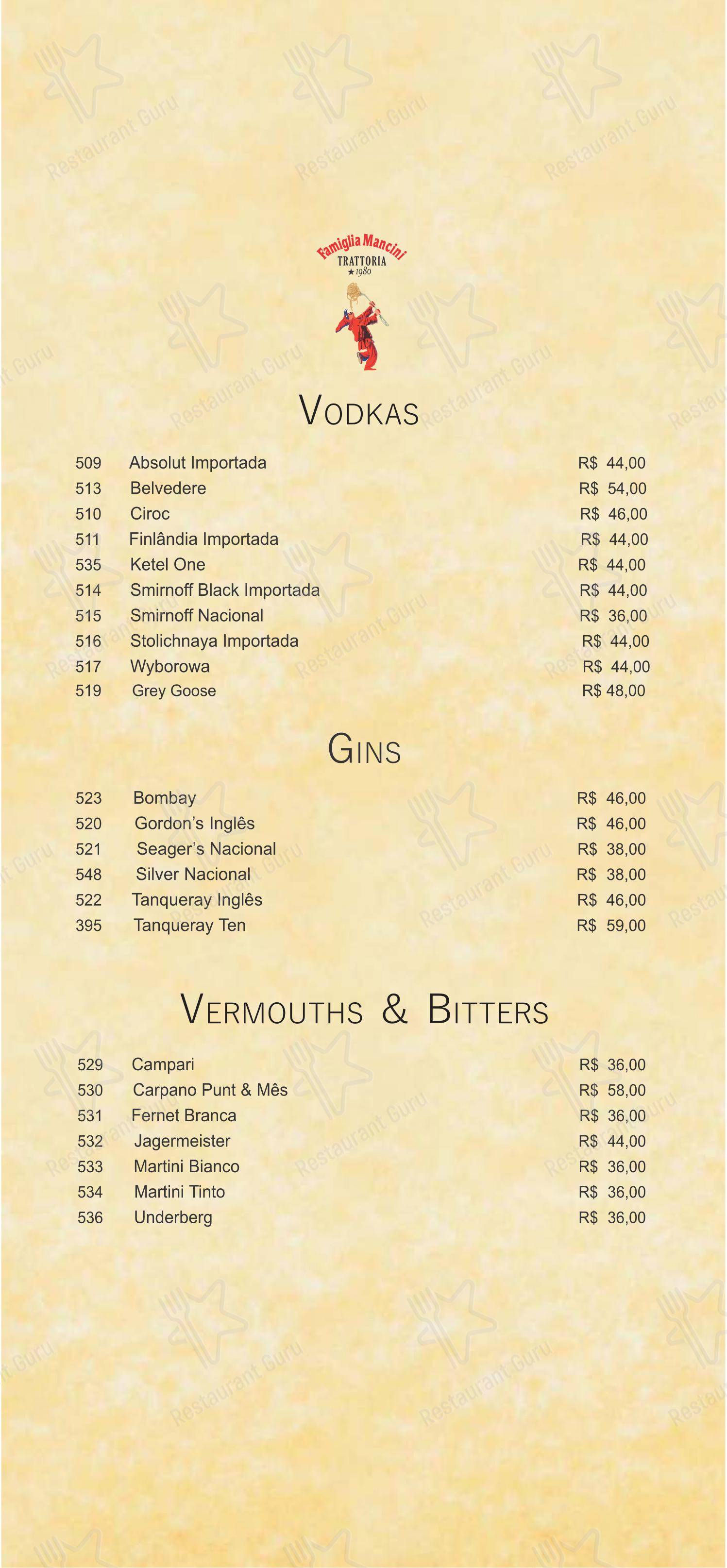 Famiglia Mancini Trattoria em São Paulo - Menu