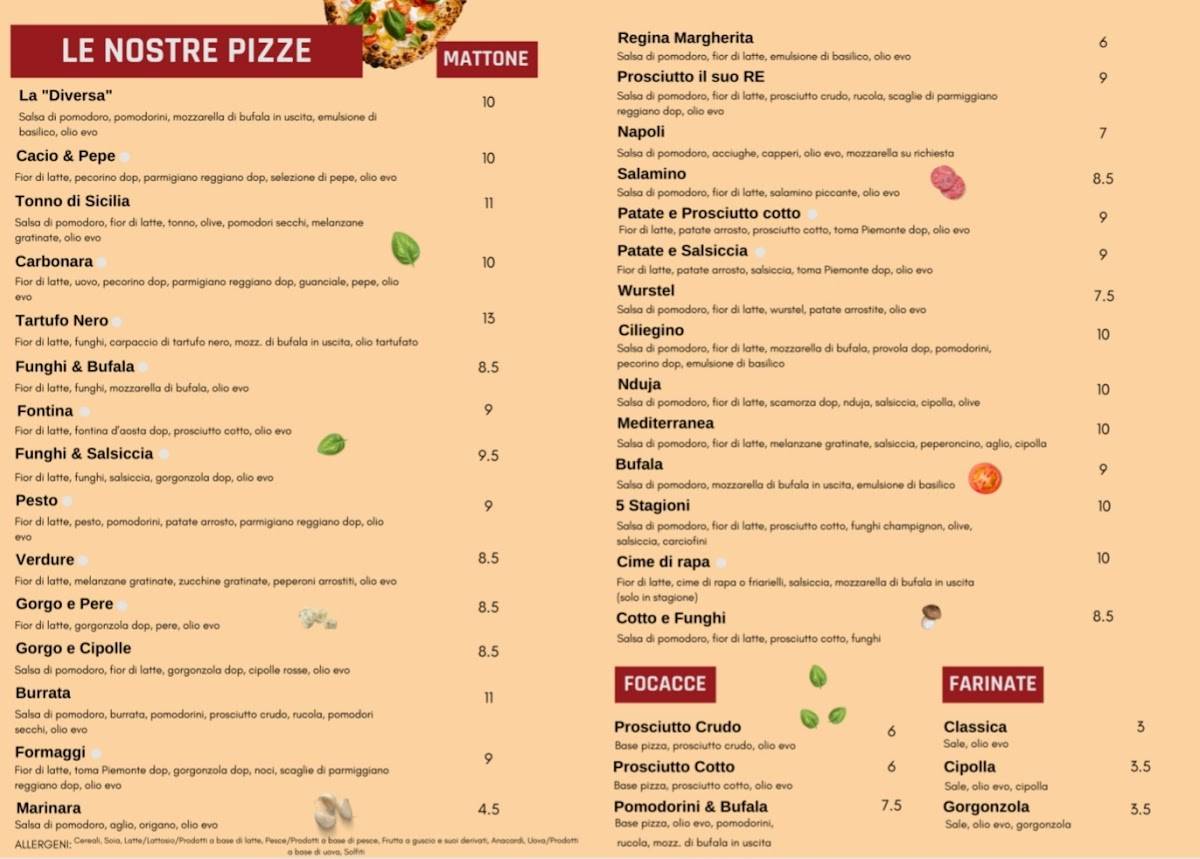 Menu di Pizzeria Fermento 1976 