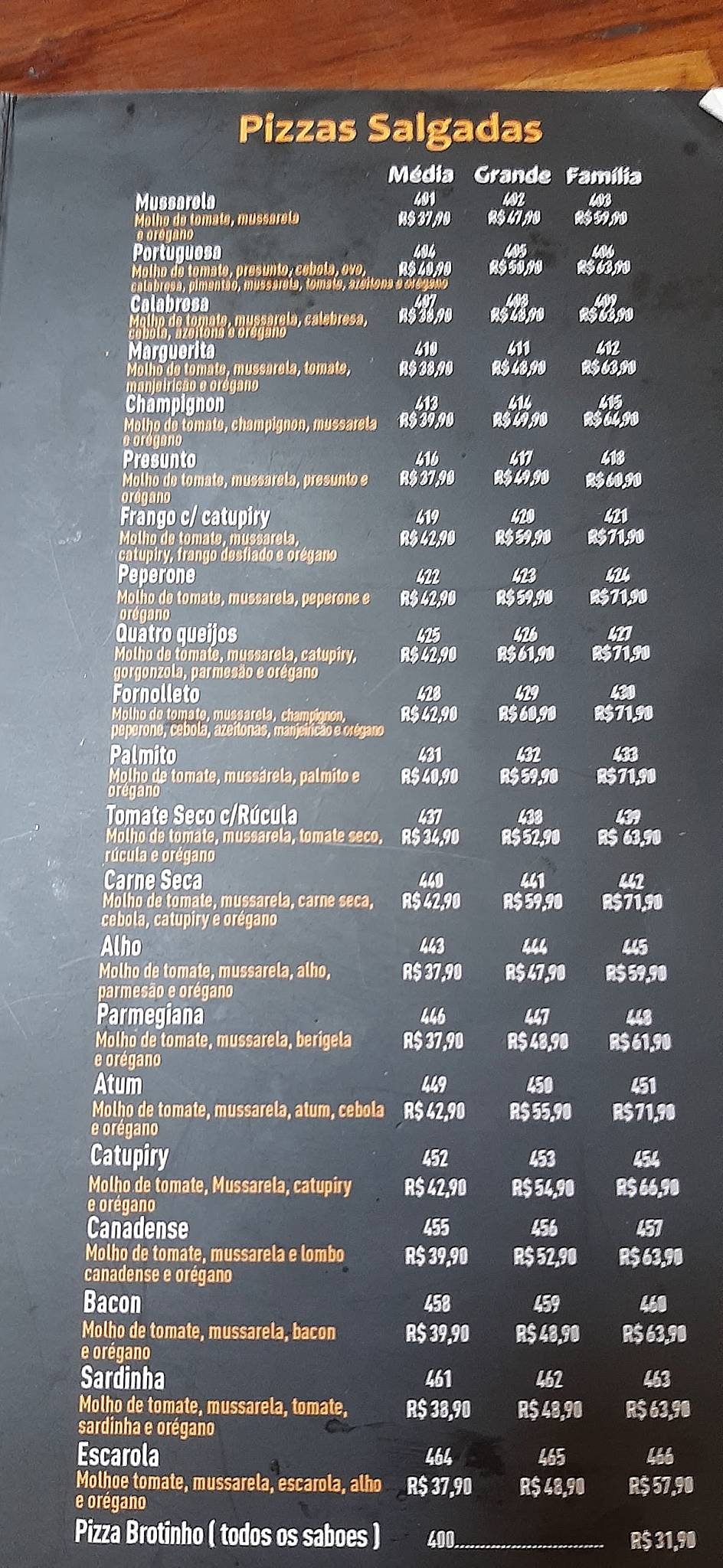 Fornolleto cardápio