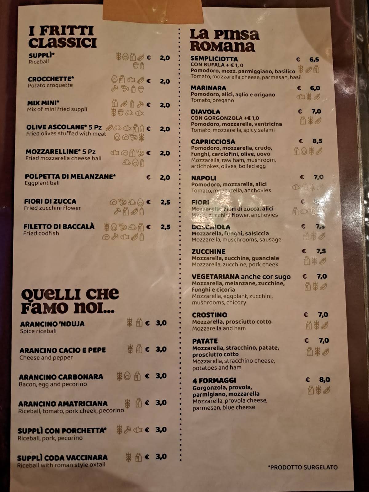Menu di Fraschetta la Romanella 