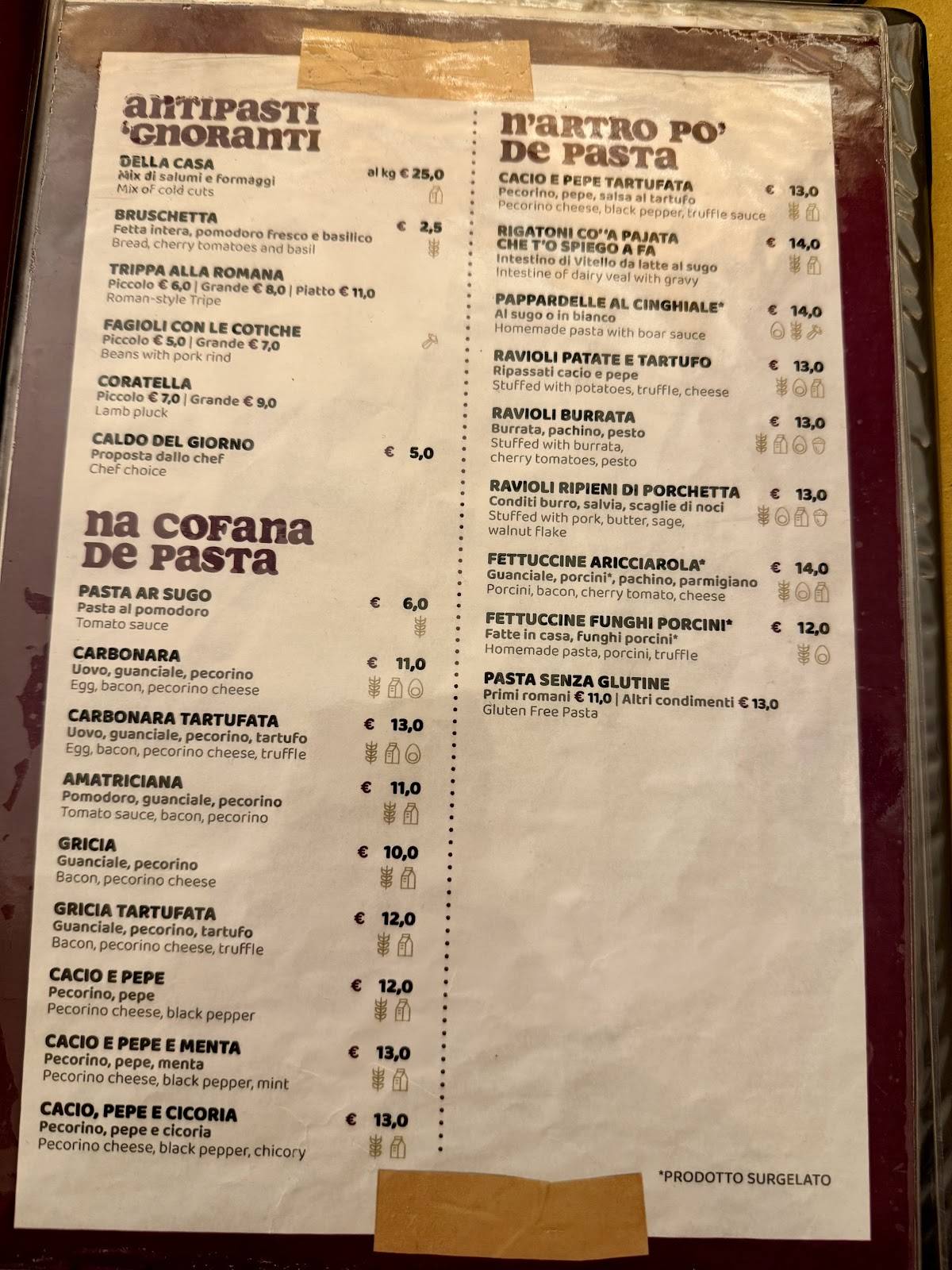 Menu di Fraschetta la Romanella 