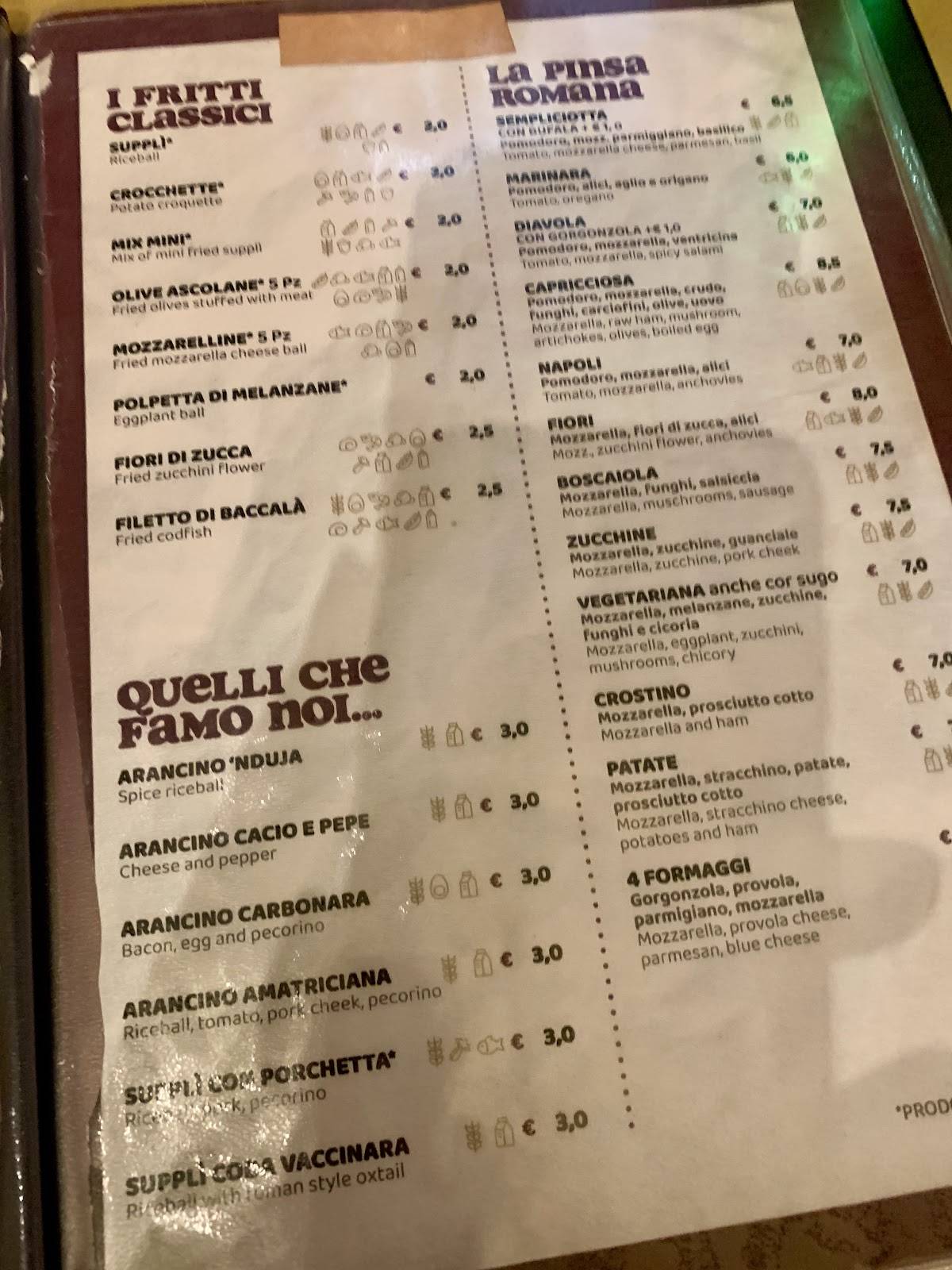 Menu di Fraschetta la Romanella 