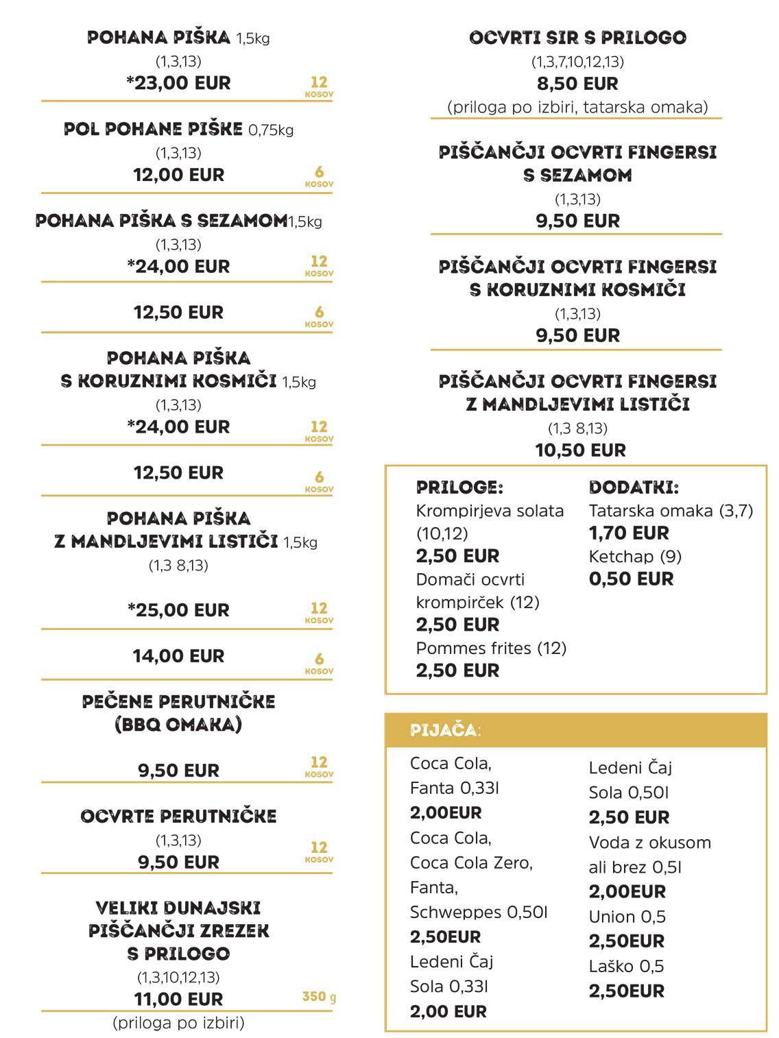 Menu di Fried Chicken Ljubljana 
