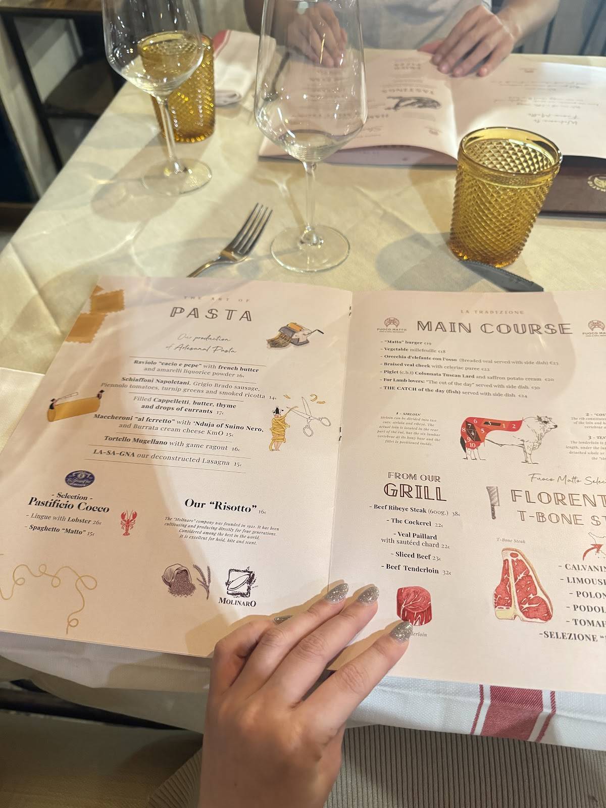 Menu di Fuoco Matto 