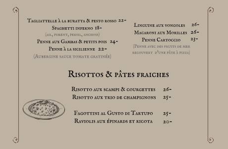 Menu di Ponte Vecchio 