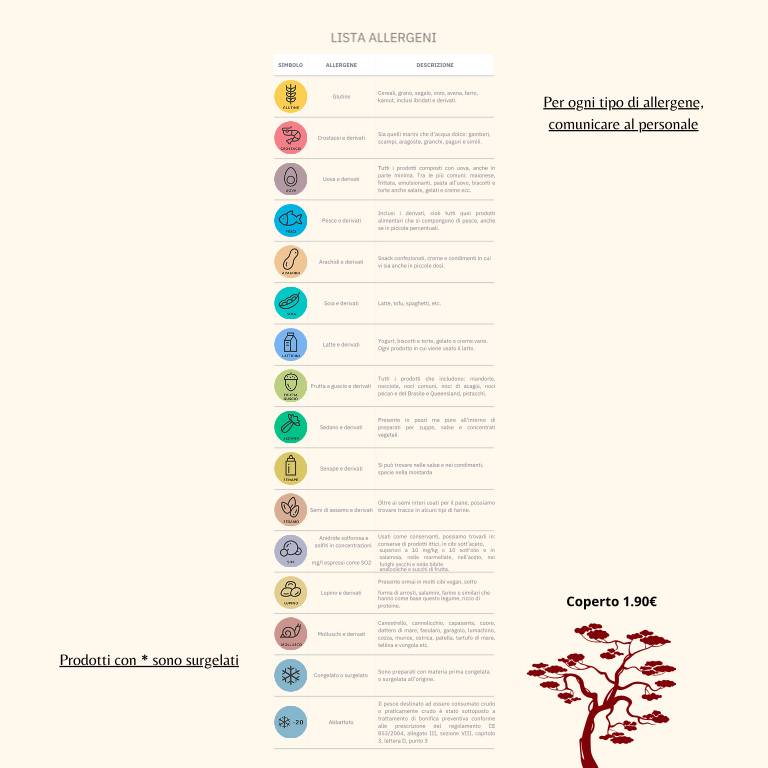 Menu di Grande Bambù 2 