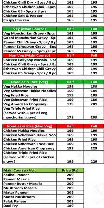 GupShup at Biryanizz menu
