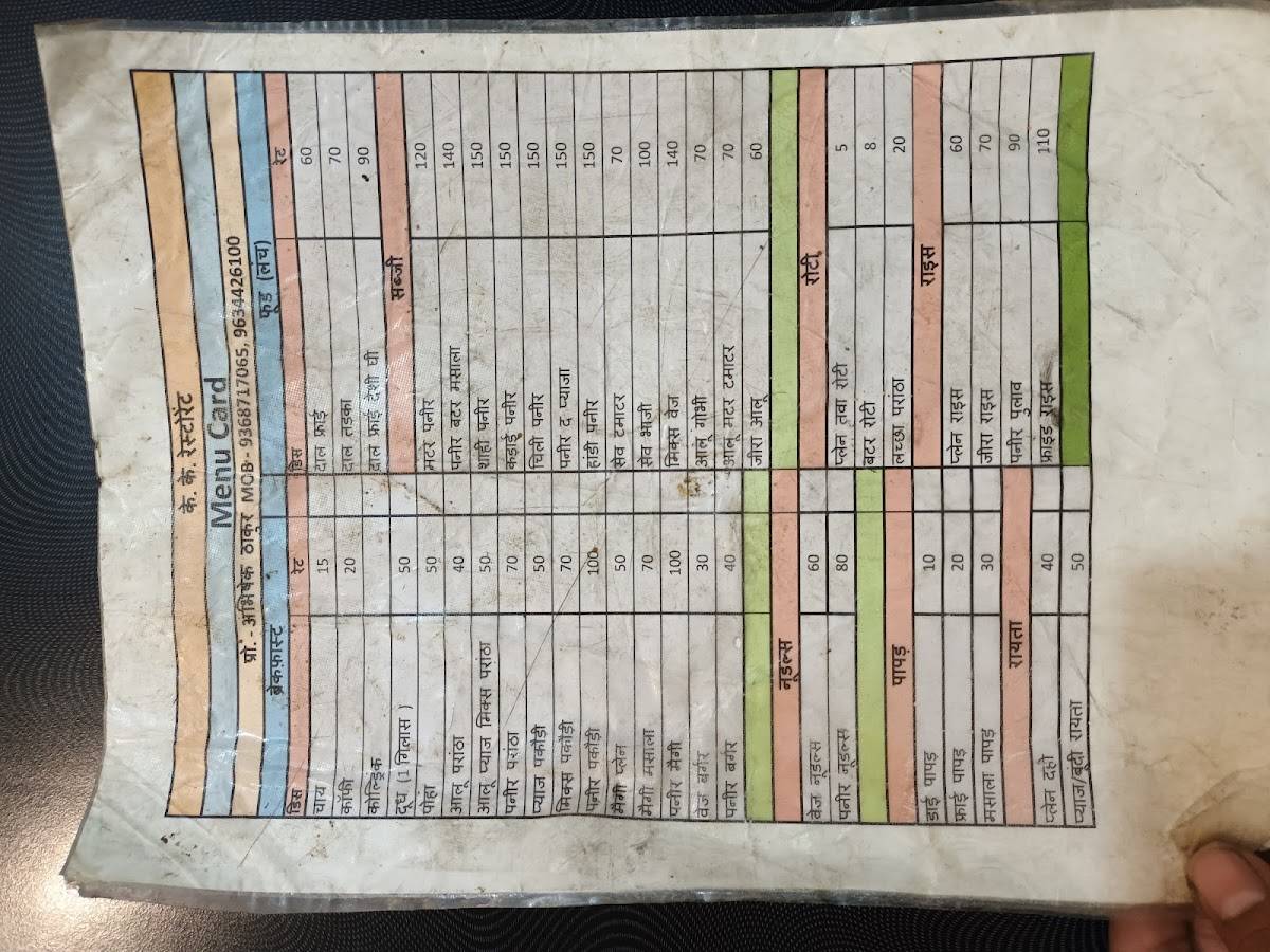 Hotal keshar kunj menu