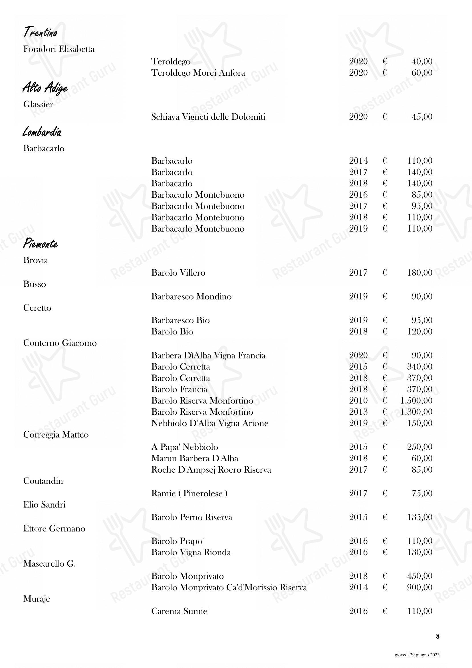 Menu bar per Il Ridotto Restaurant ristorante