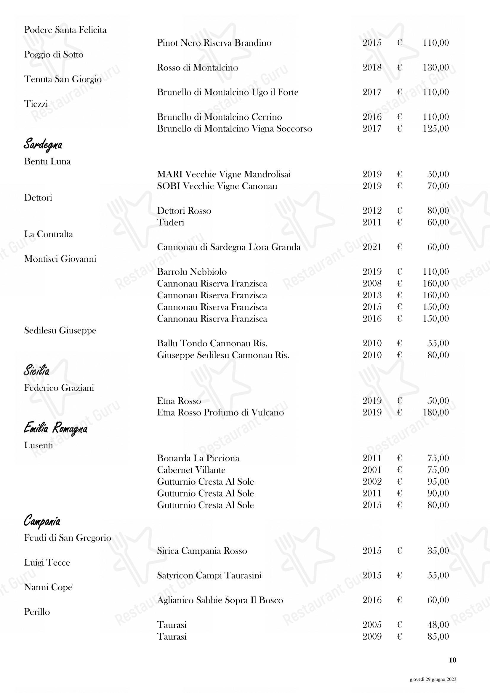 Il Ridotto Restaurant in Venezia - Menu bar