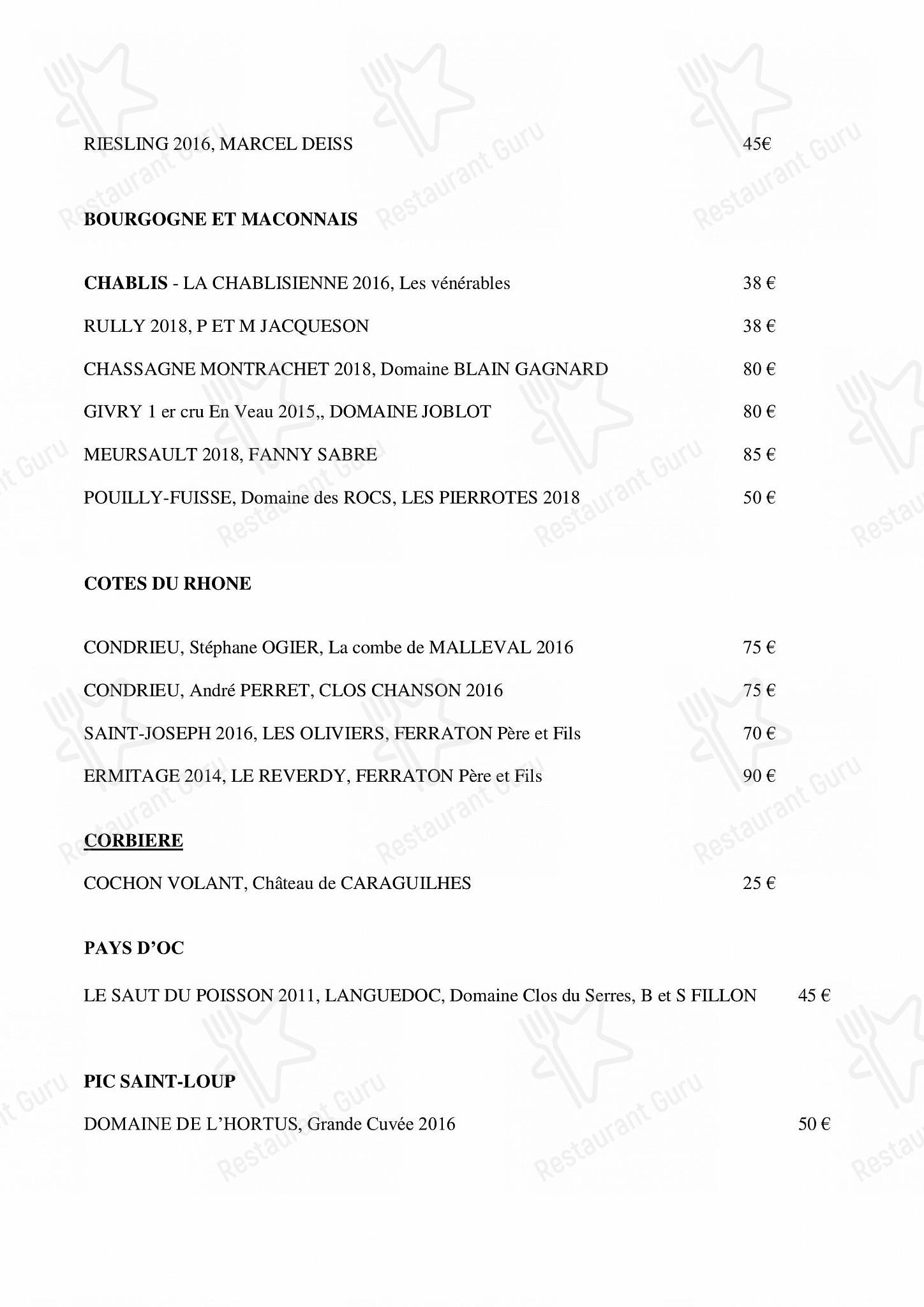 Group Booking Menu pour Jeux2 Goûts Châteauroux dans Châteauroux