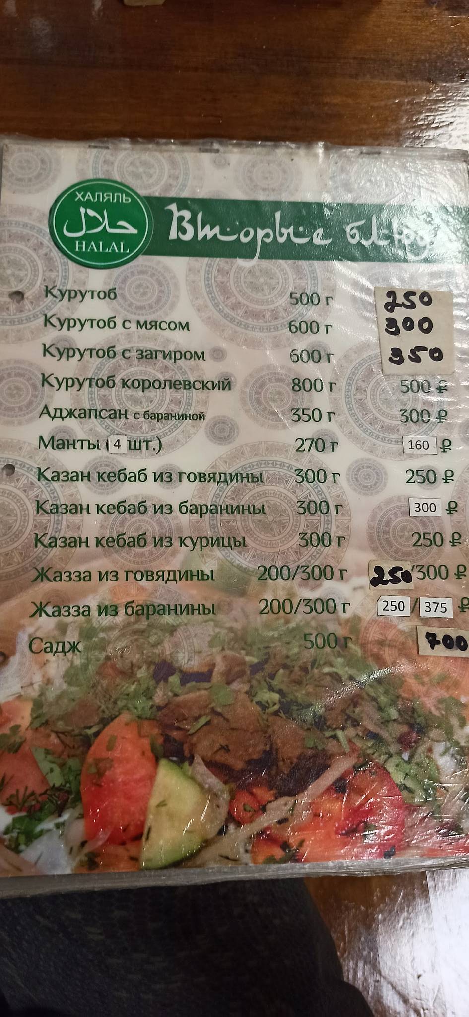 Menu au Shashlychok 24 café, Moscou, Nastavnichesky Lane