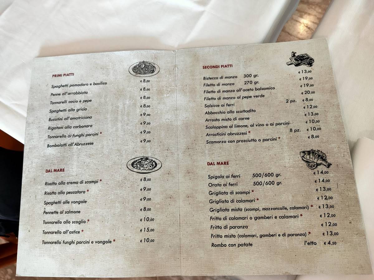 Menu di L'Abruzzese 