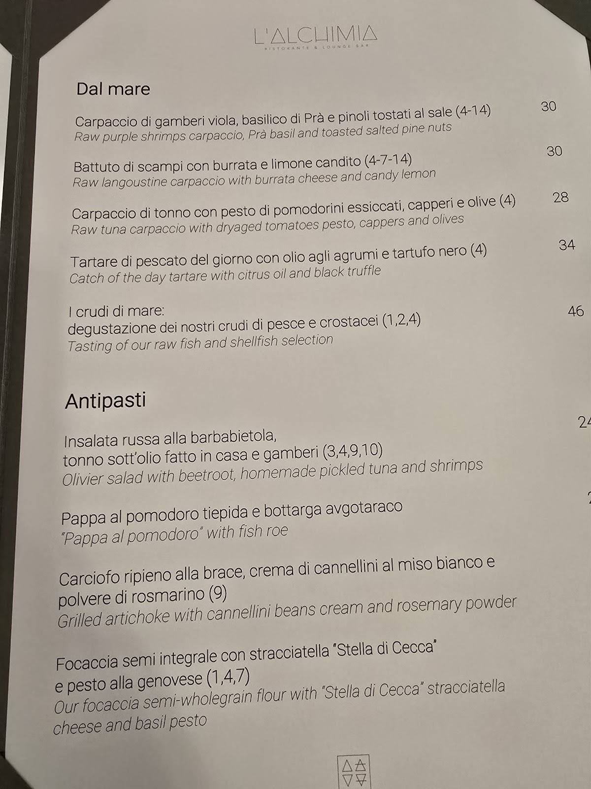 Menu di L'Alchimia Ristorante elegante a Milano 