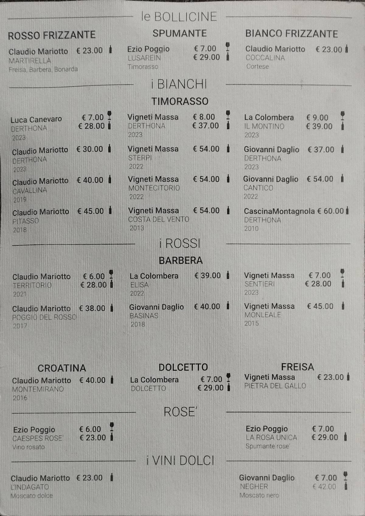 Menu di L'Anlot e oltre... 