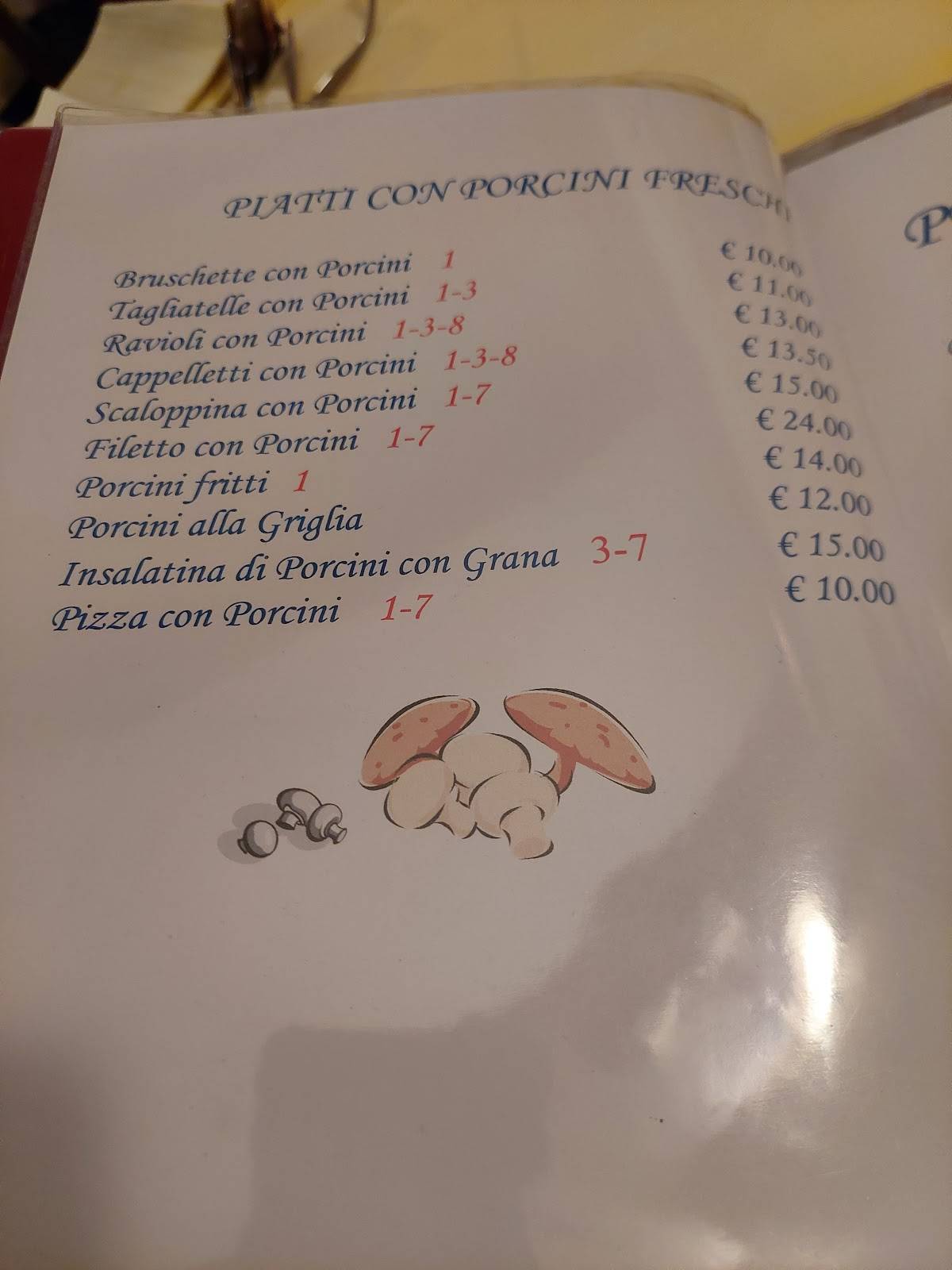 Menu di La Contessa 