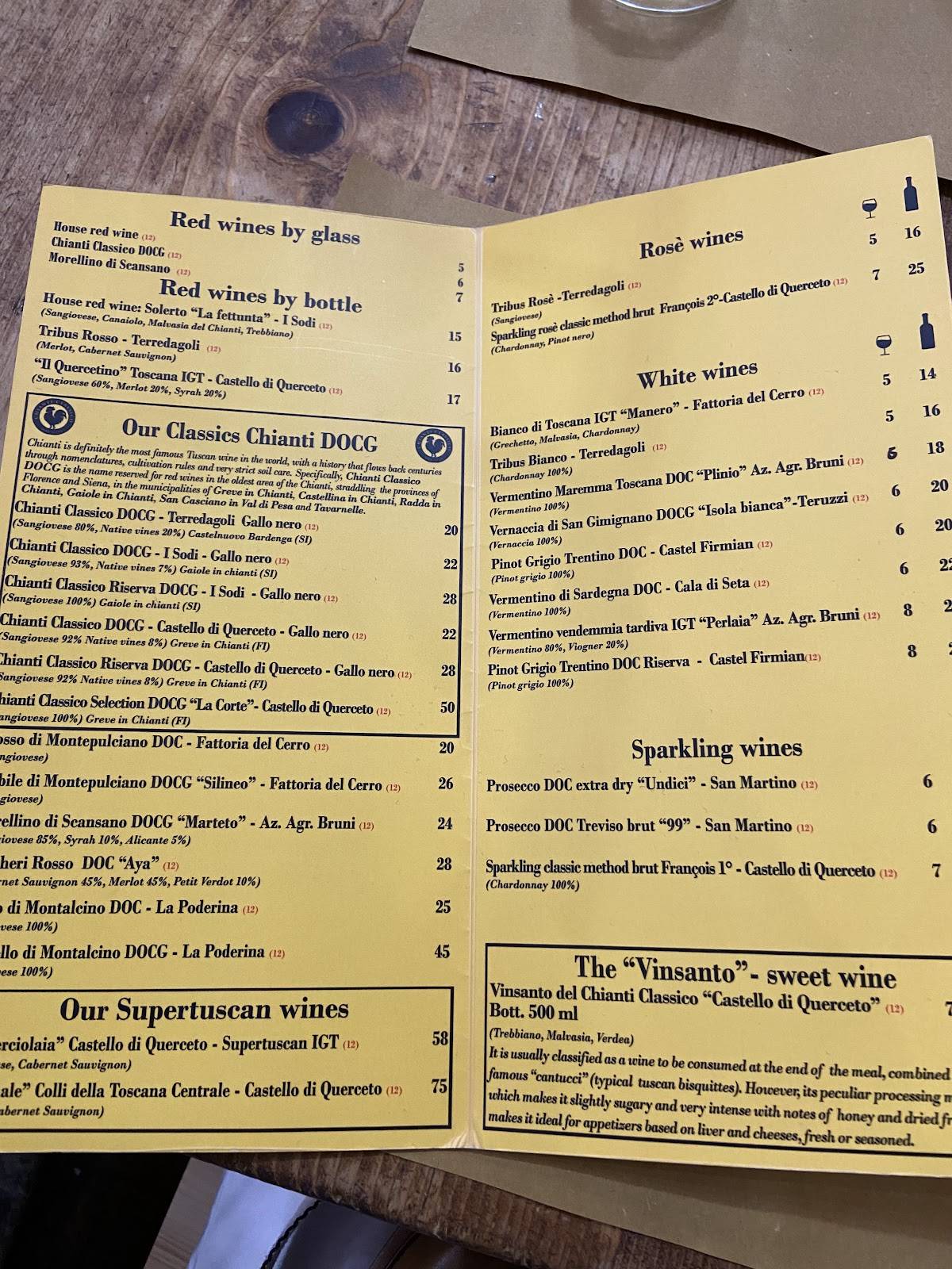 Menu di La Fettunta 