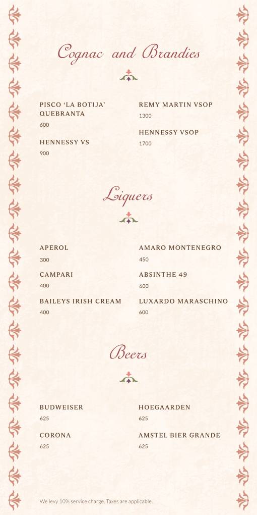La Loca Maria menu