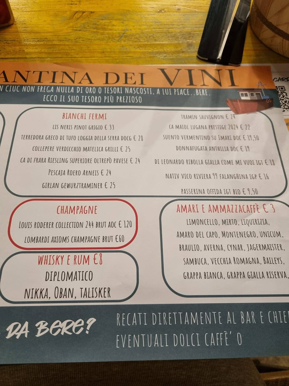 Menu di La Pescheria Da Claudio È Giuliano 