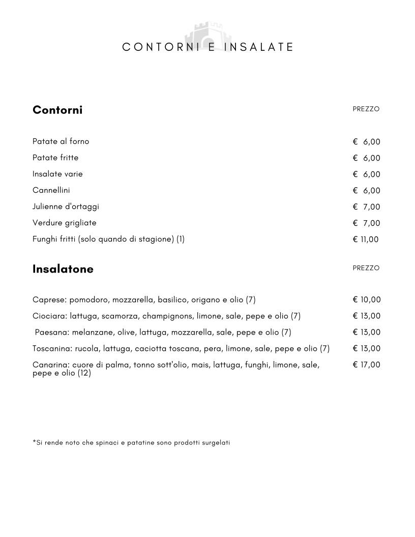 Menu di La Taverna della Rocca 