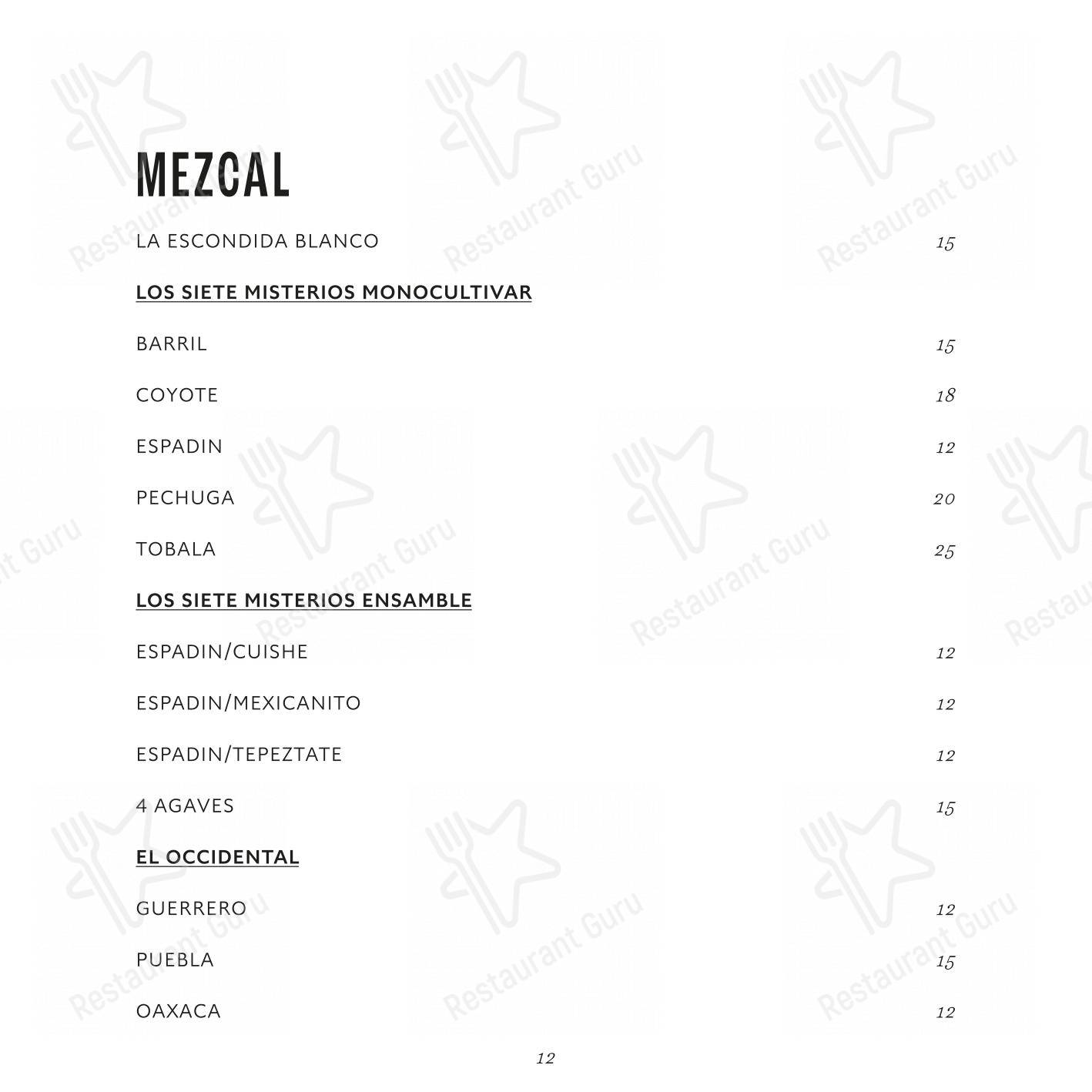Крафт меню per La Zanzara pub & bar