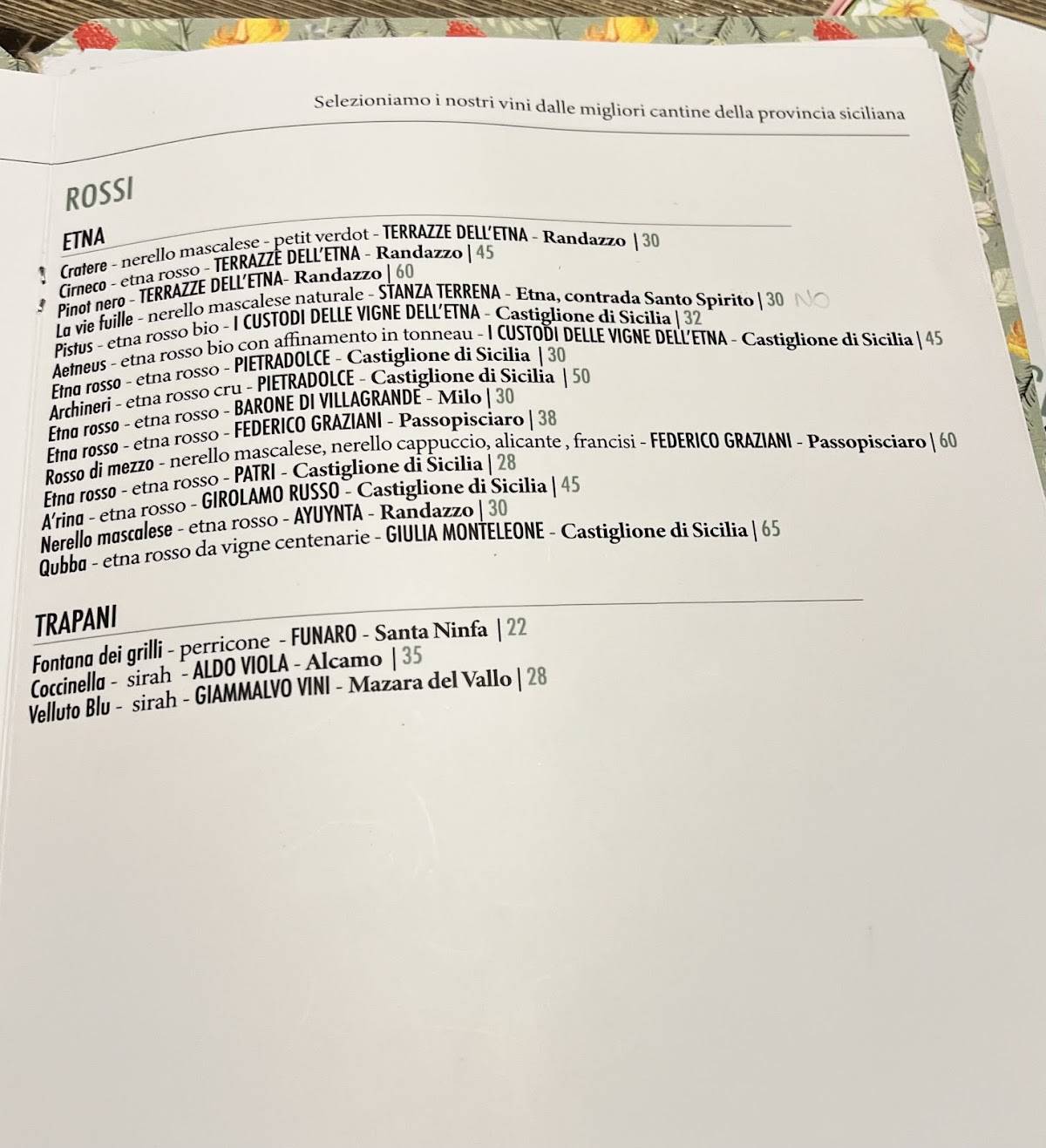 Menu di Le Angeliche 