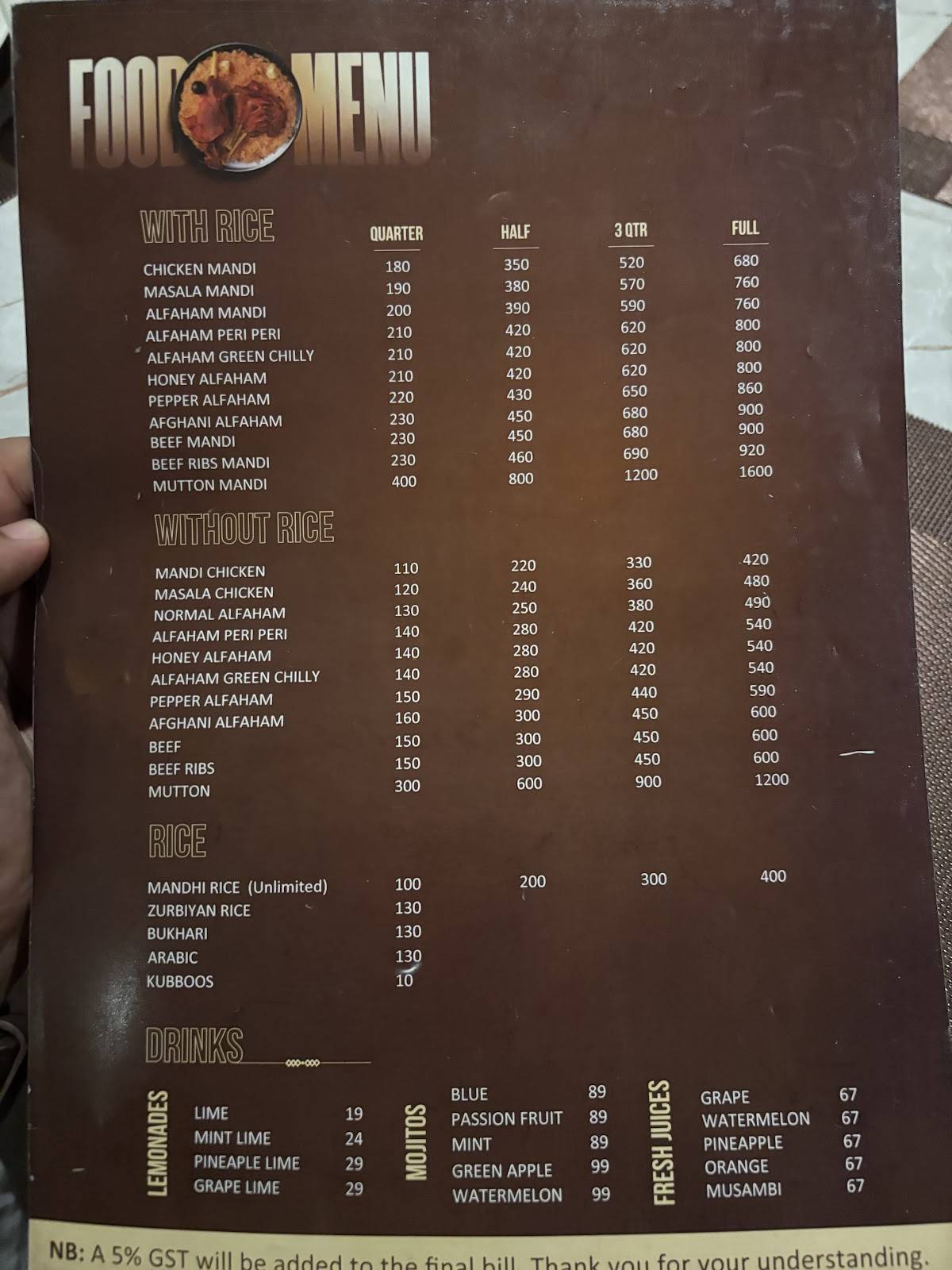Manhal Resto menu