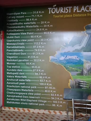 Meenakshi Naranga Vellakada ( Shajis Shop) Thodupuzha menu