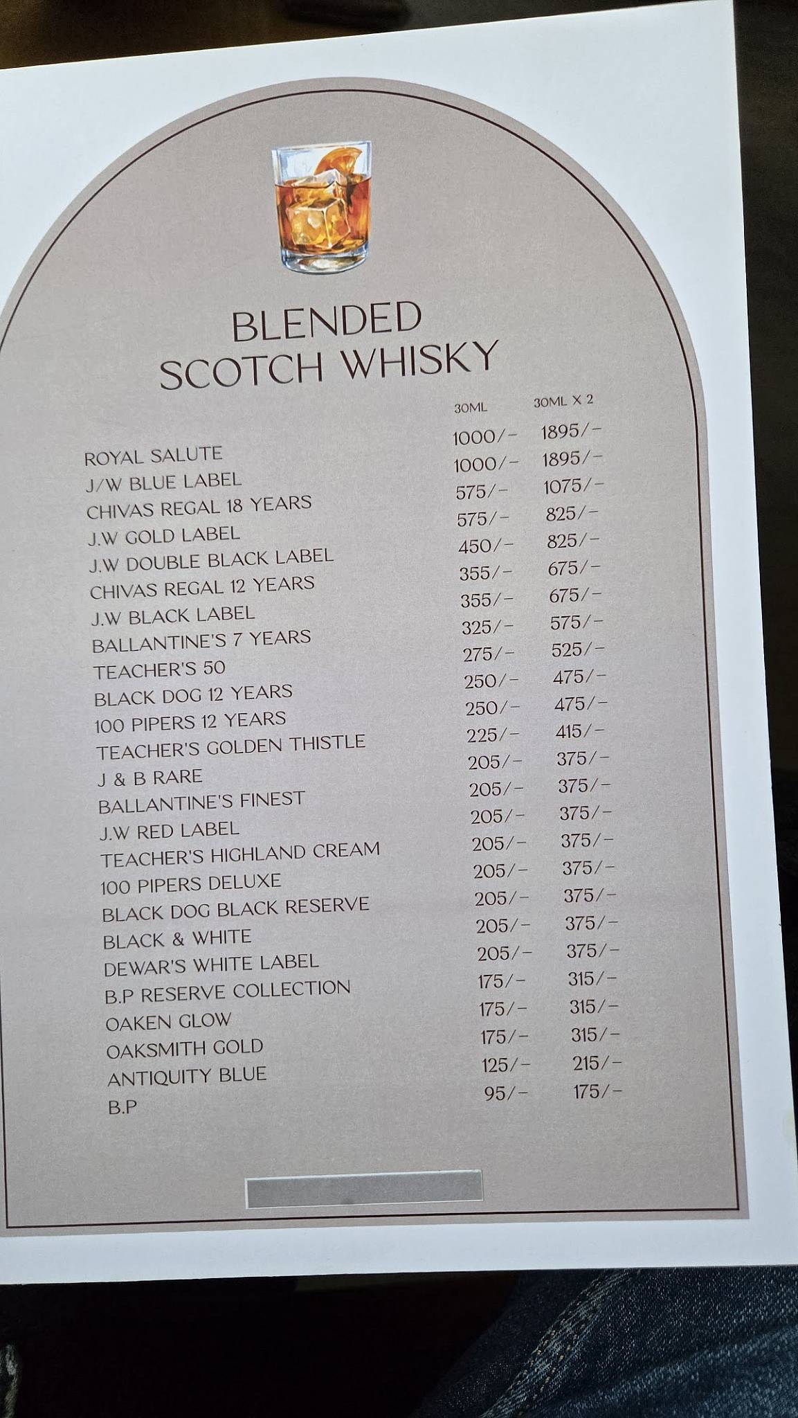 Mocha Café & Bar menu