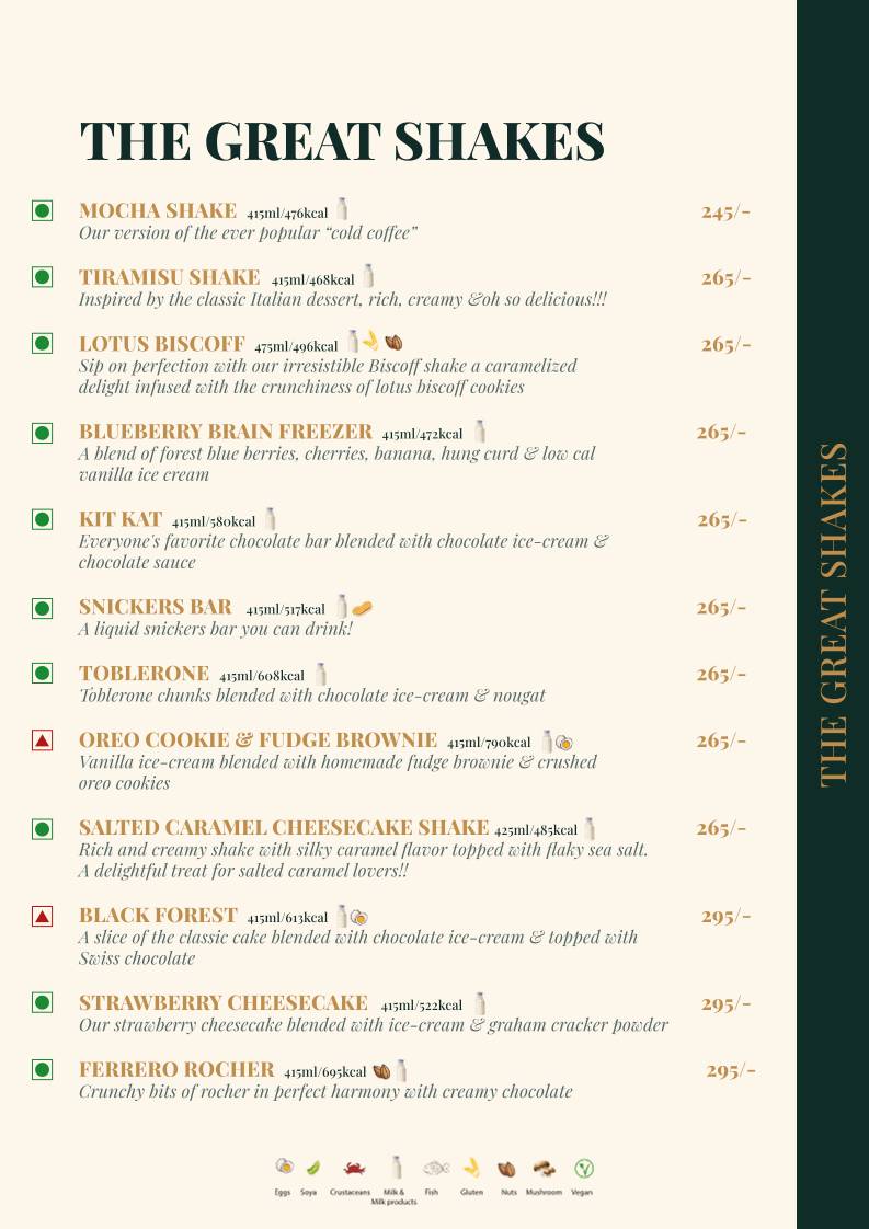 Mocha Udaipur menu