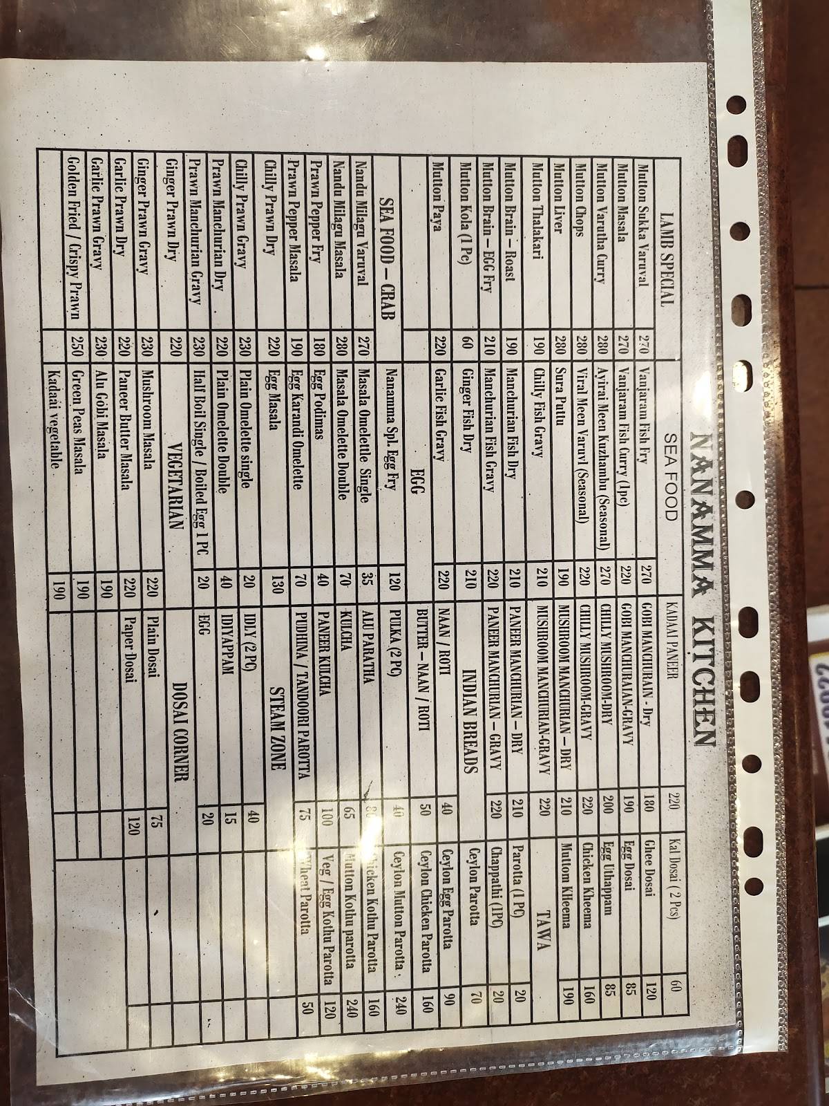 Nanamma kitchen menu
