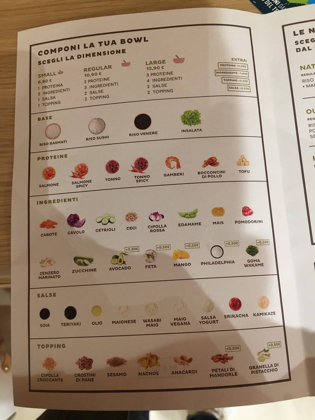 Menu di Naturé Poké 