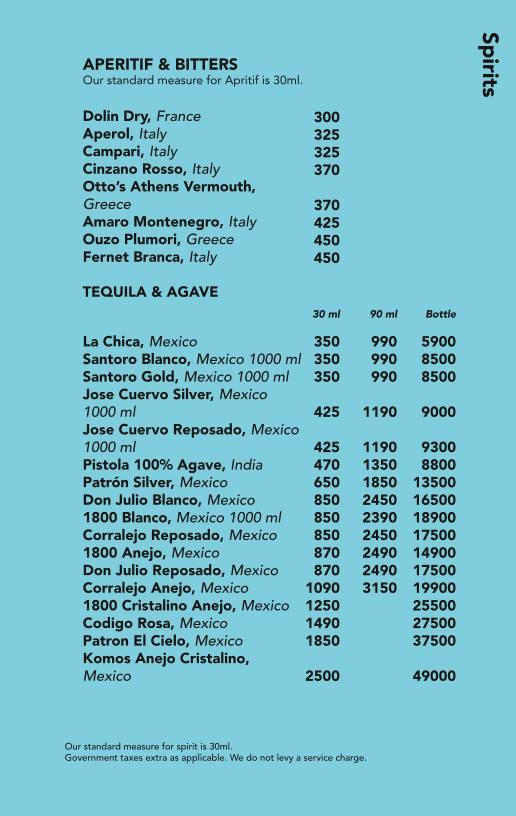 Monkey Bar menu