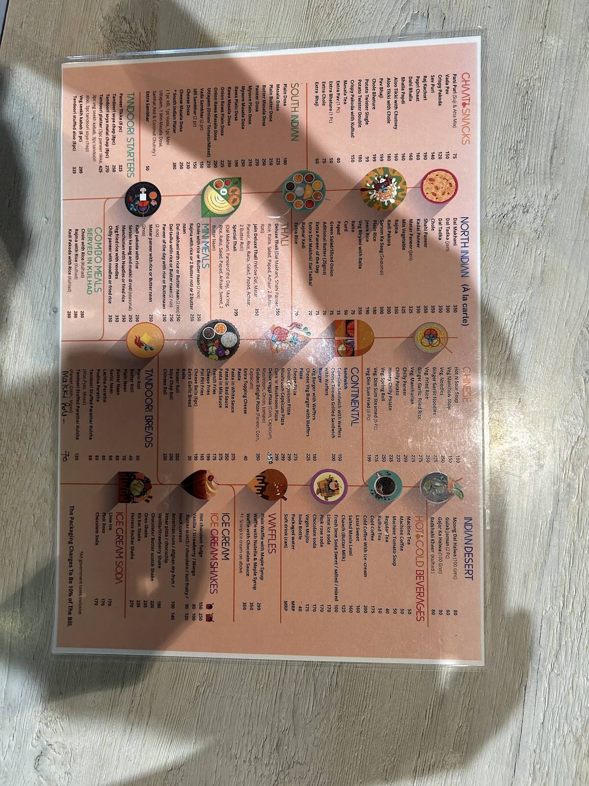 Nijbhog Restaurant menu