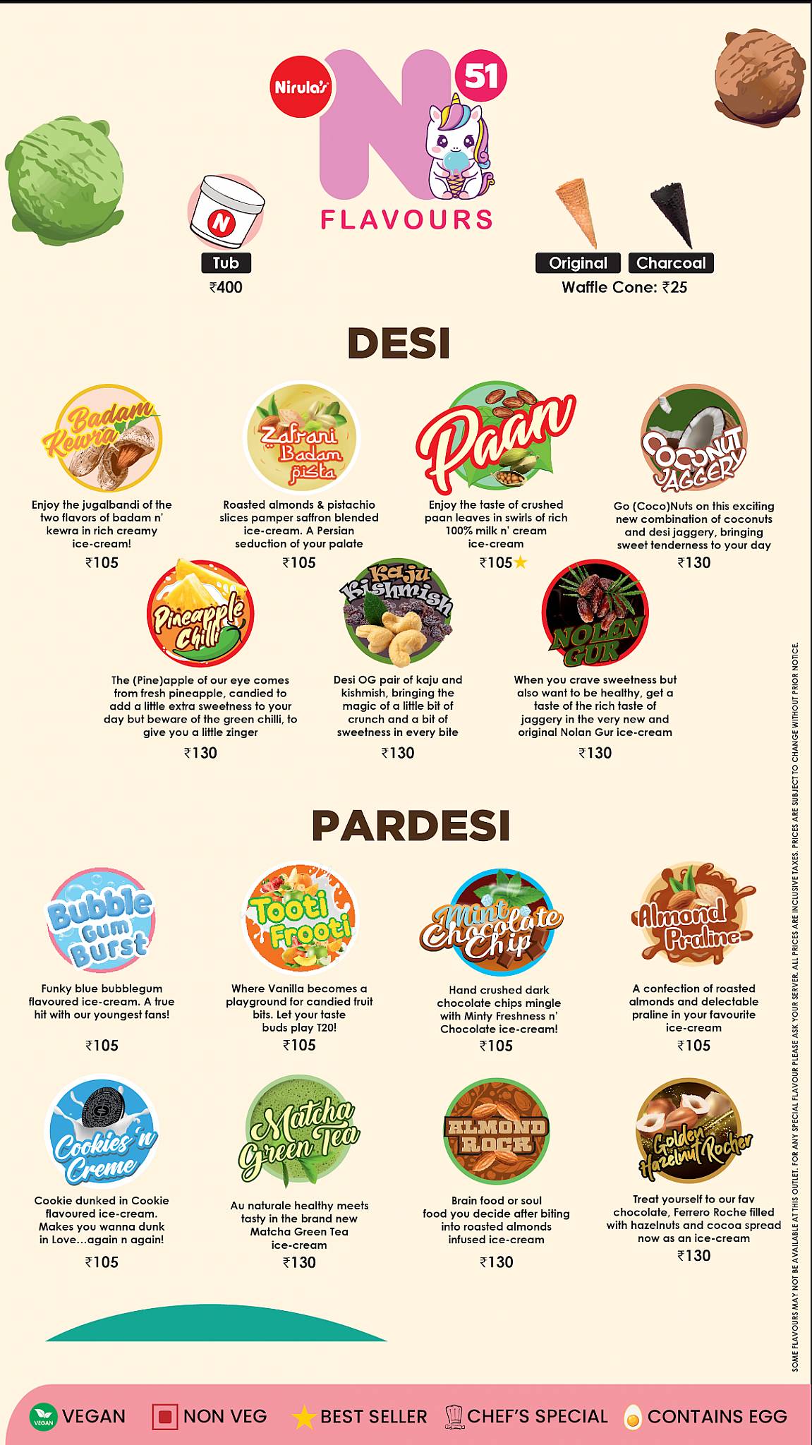 Nirula's Sector 64 menu