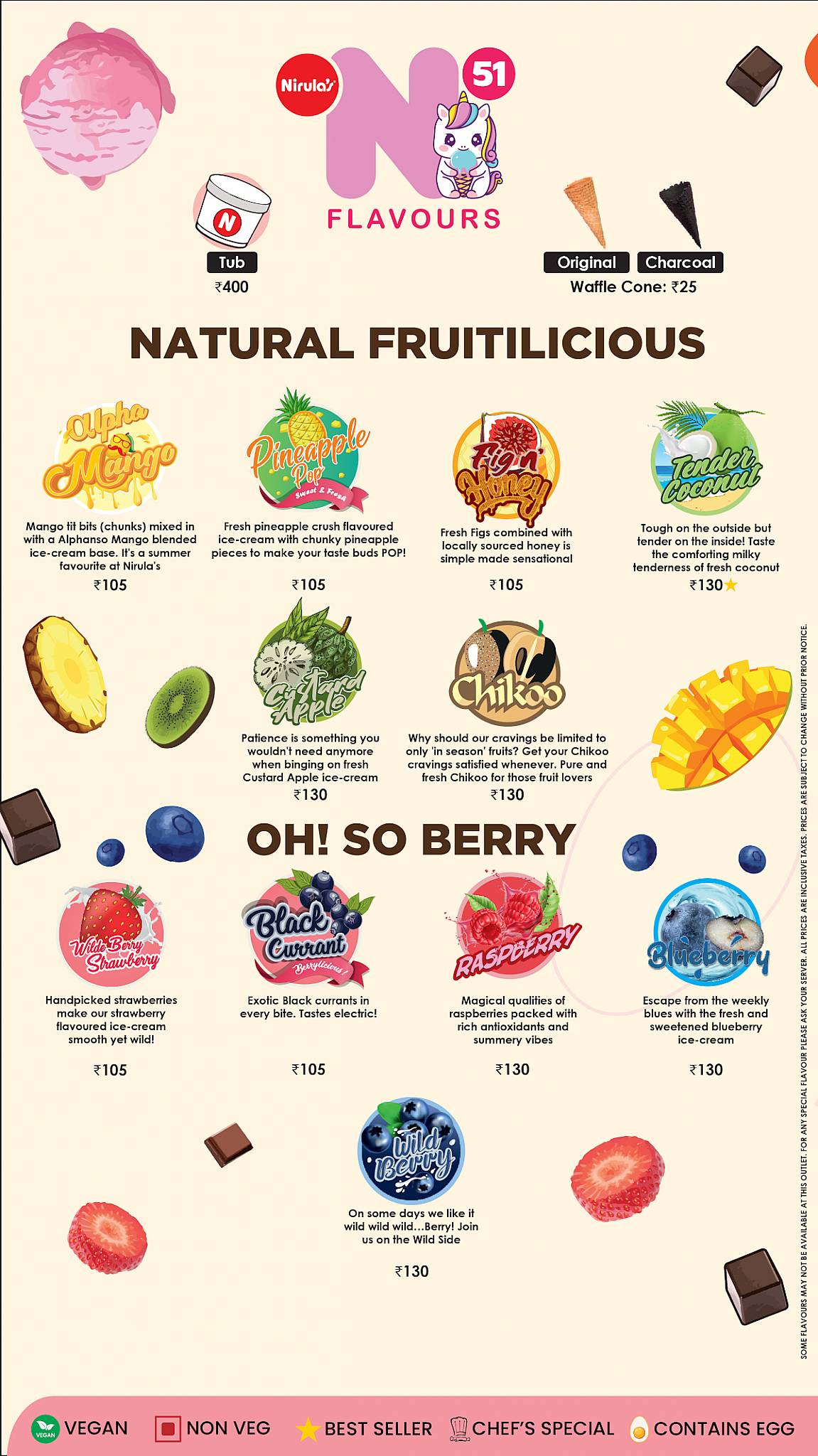 Nirula's Sector 64 menu
