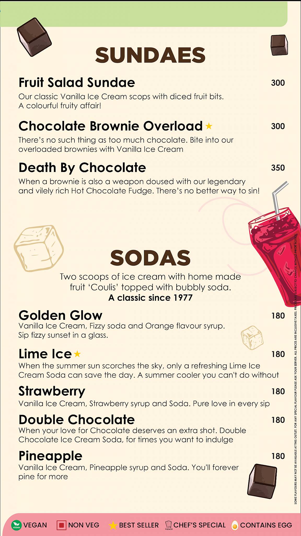 Nirula's Sector 64 menu
