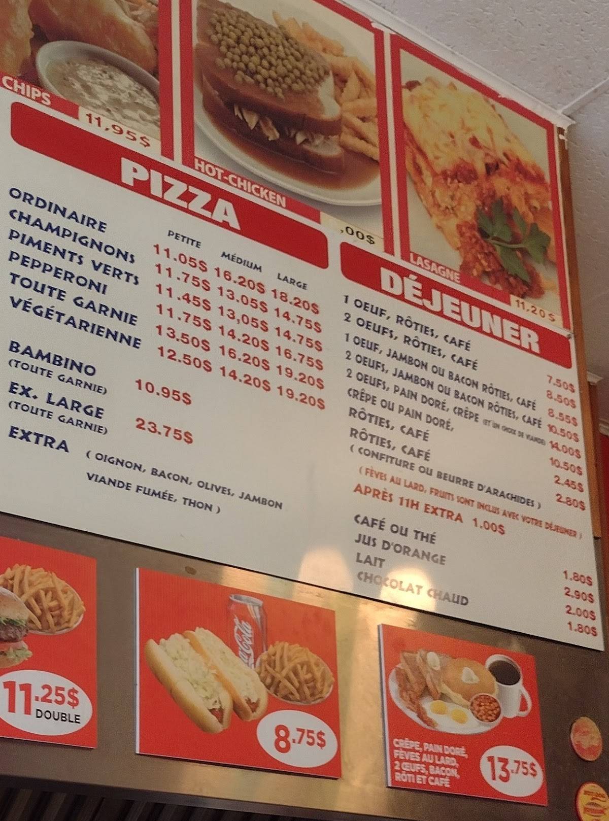 Menu de Nouveau Système Beaubien