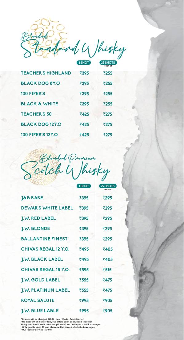 Open House Cafe menu