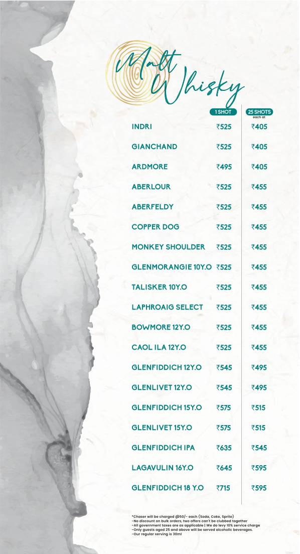 Open House Cafe menu