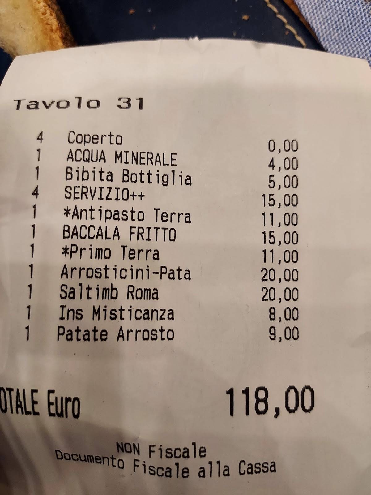 Menu di Osteria Corsetti 1921 Roma 
