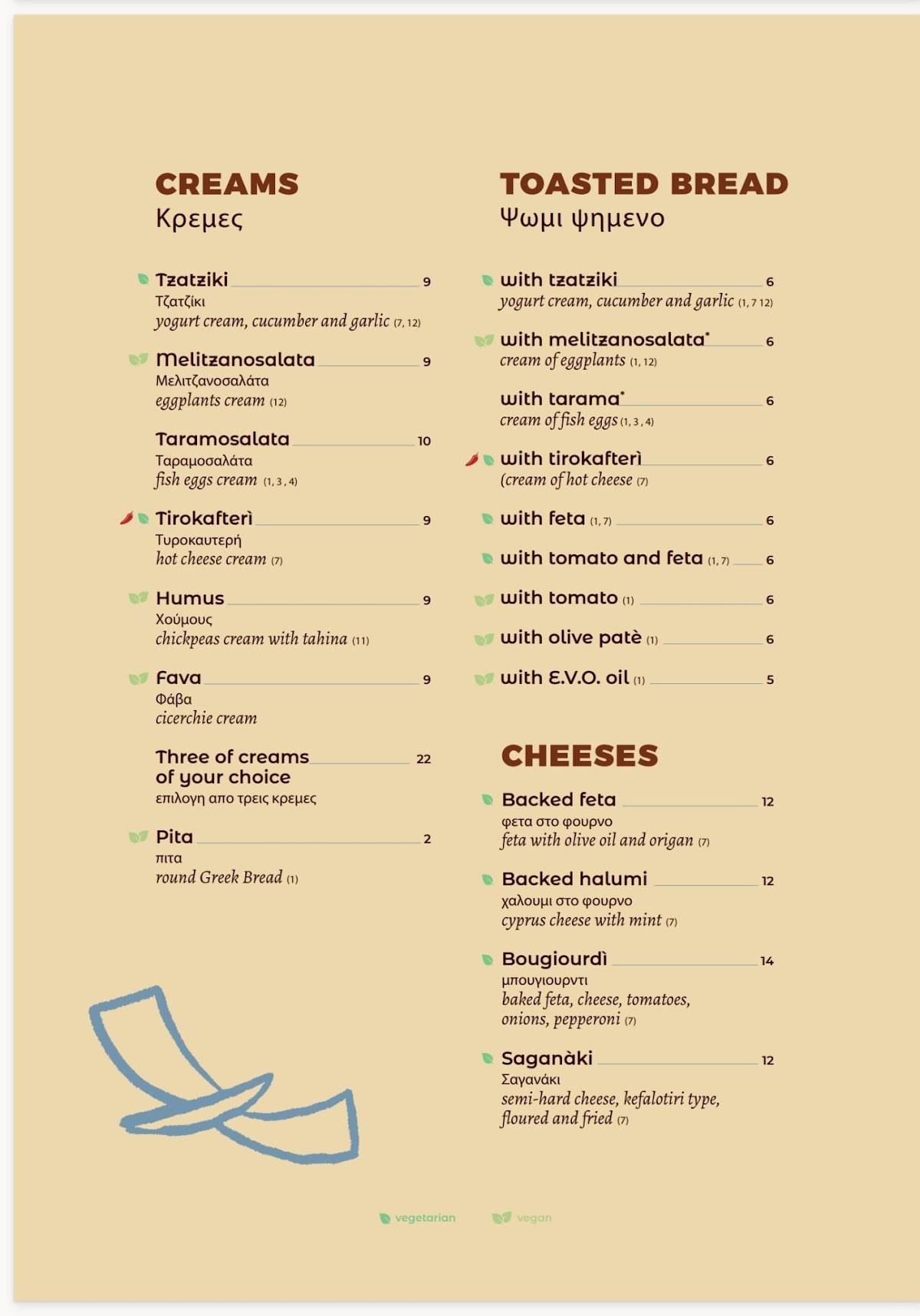 Menu di Mazì - Ristorante Greco - Trastevere 