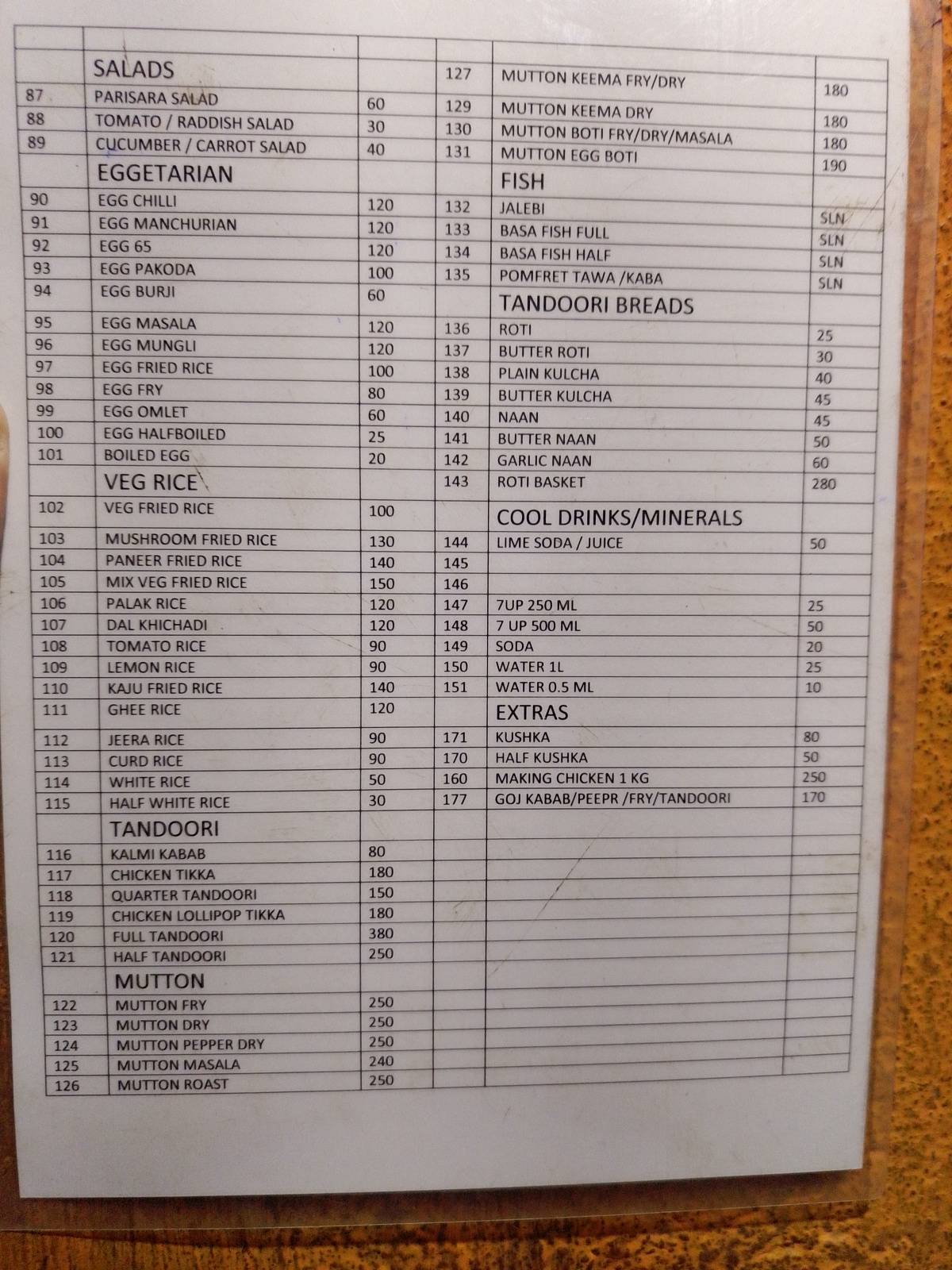 Parisara Family Dhaba menu