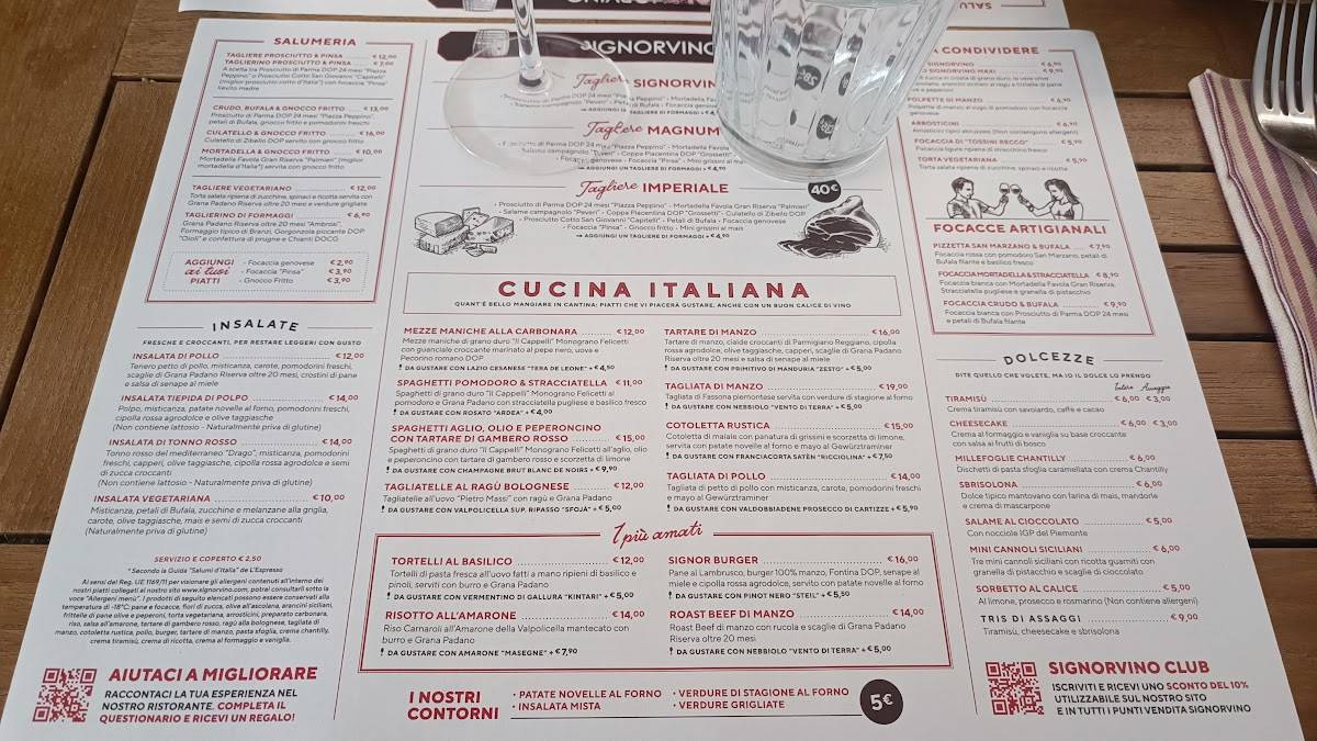 Menu di Signorvino Parma 